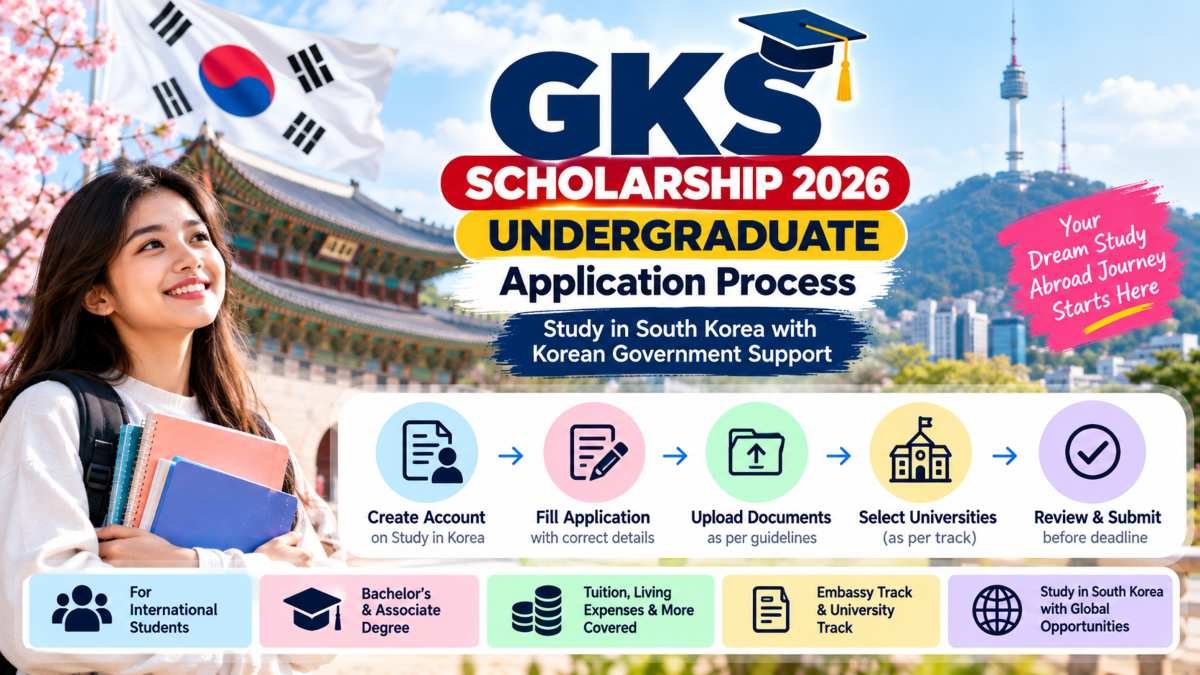 GKS Scholarship 2026 Application Last Date