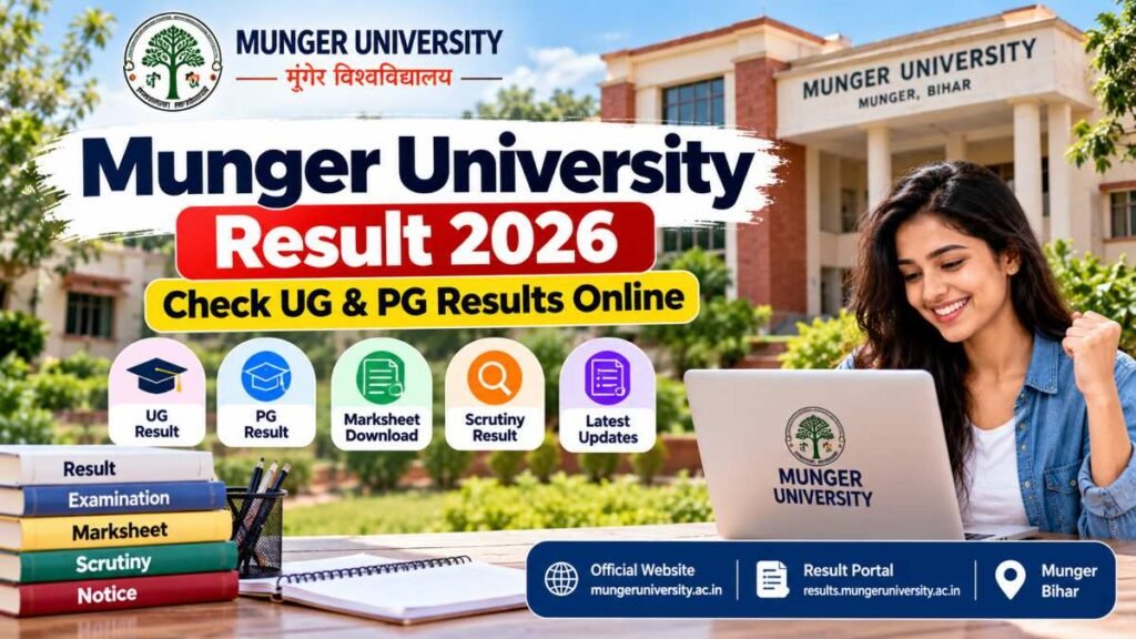 How to Check Munger University Result 2026 Online