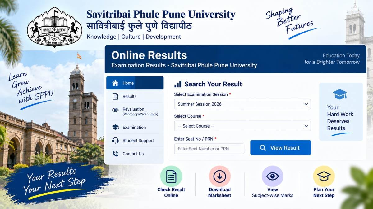 SPPU Result 2026 Official Website