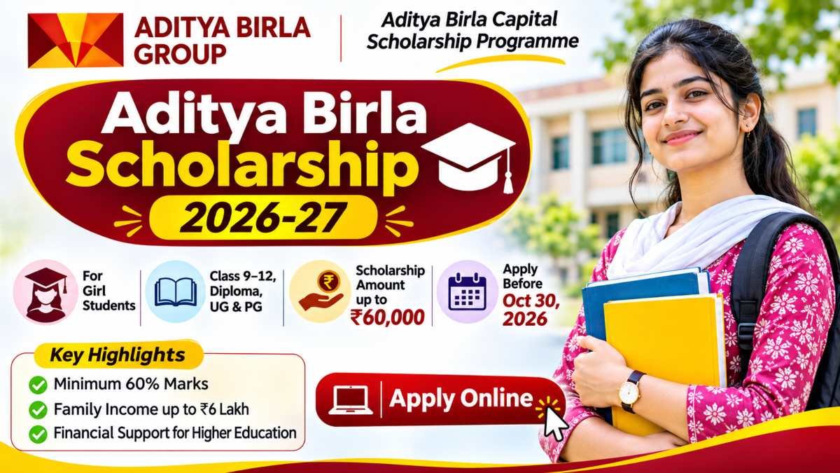 Aditya Birla Scholarship