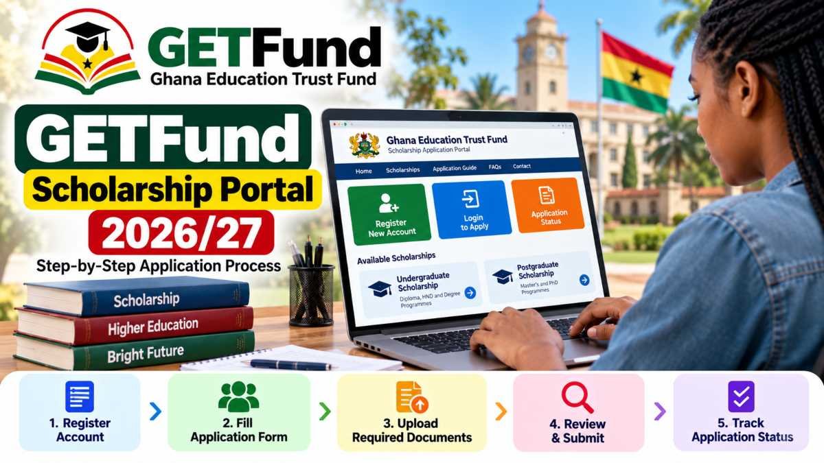 How to Apply for GETFund Scholarship 2026/27