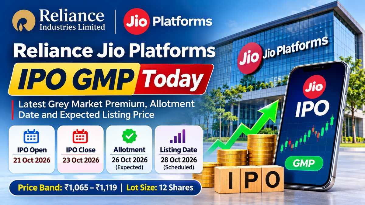 Reliance Jio Platforms IPO GMP Today