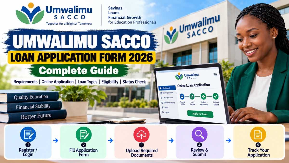 Umwalimu SACCO Loan Application Form 2026
